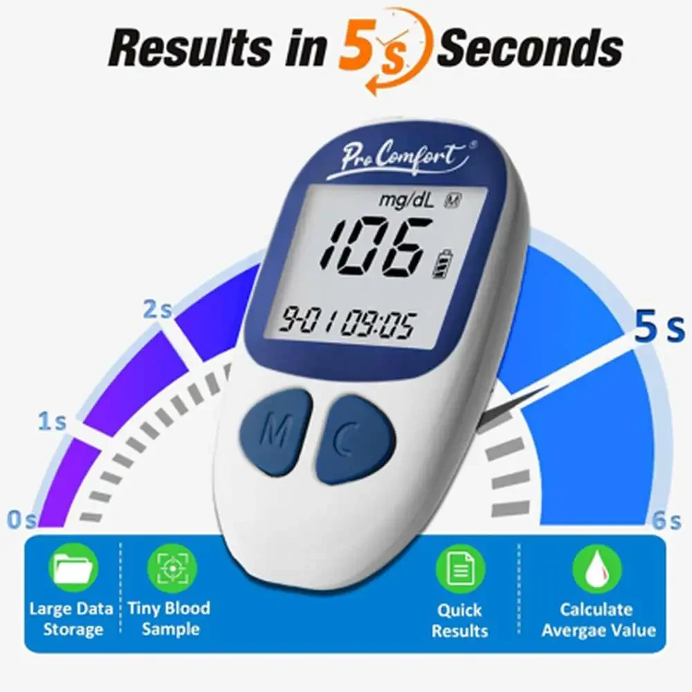 Blood Glucose Monitor Kit with 100 Test Strips Lancing Device 100 Lancets For